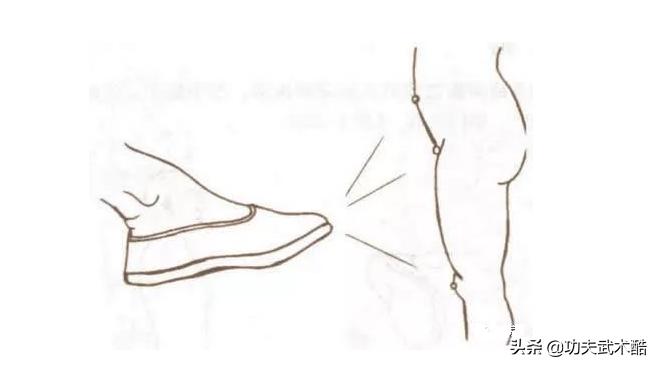 少林点穴功教学视频,少林秘传点穴与解穴法