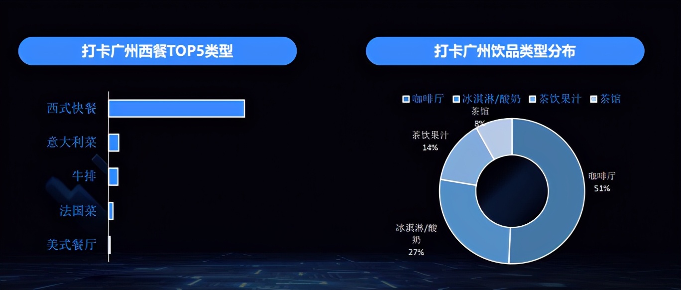 广州一座美丽的岛,广州一座很有气息的城市