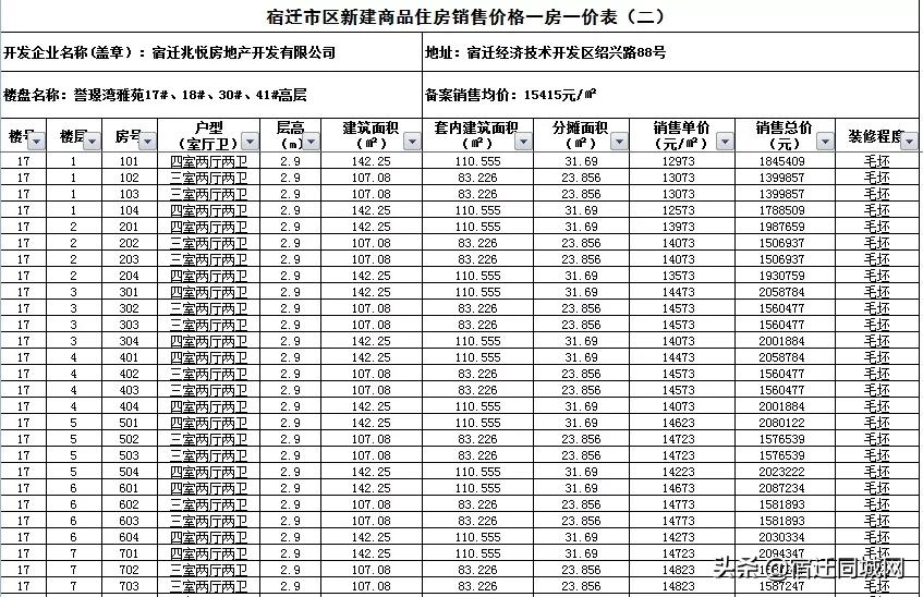 建发誉璟湾大平层,建发誉璟湾房型