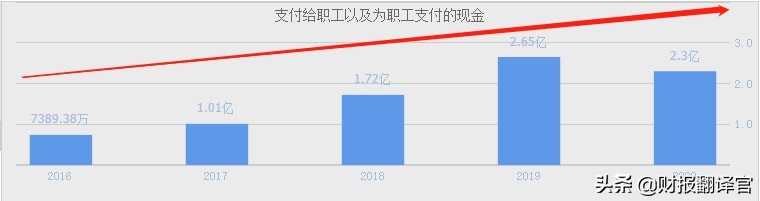 宁德时代大单体三元锂电池多少钱,三元锂电池价格最新报价宁德时代