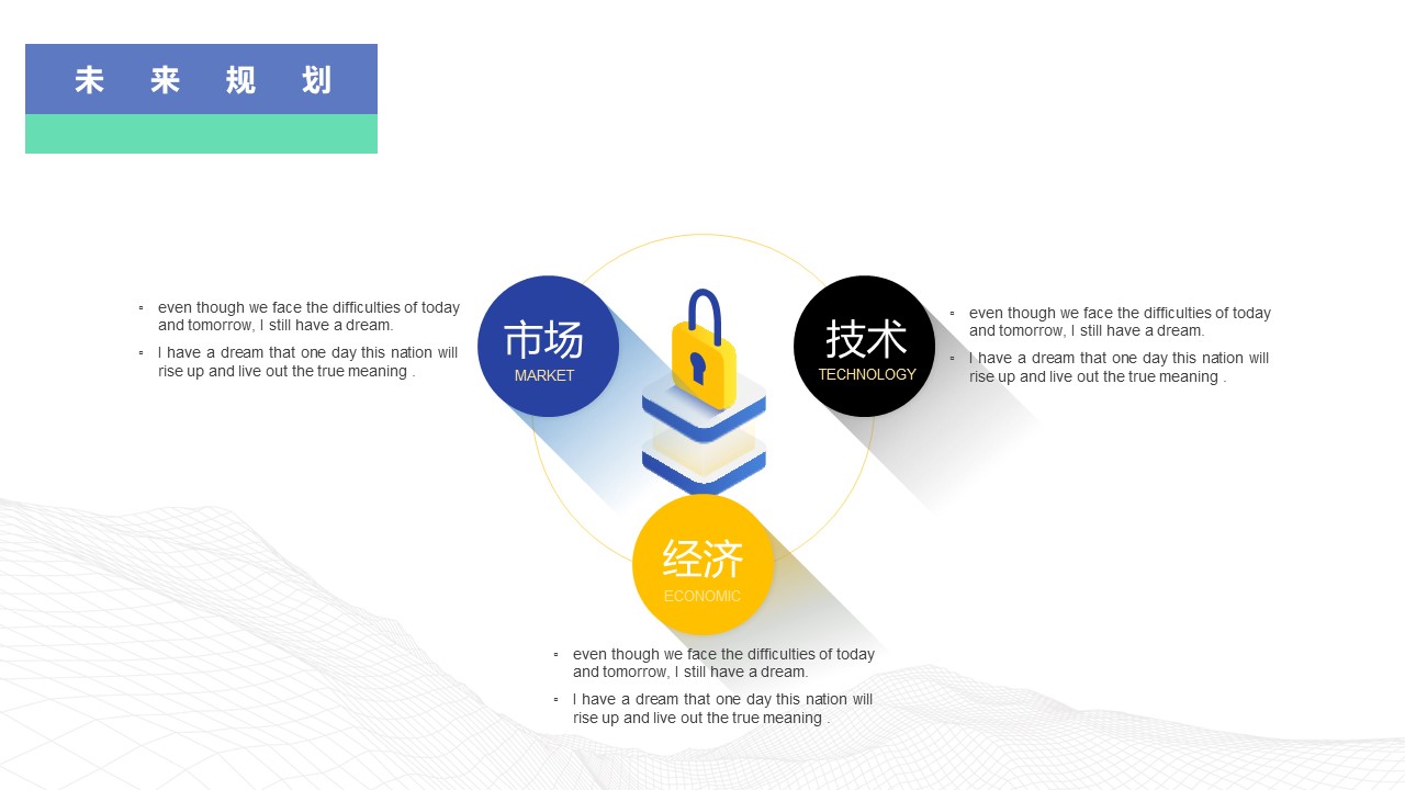 商业计划书模板免费餐饮,农产品供应链商业计划书模板