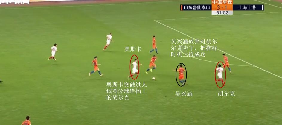 鲁能最强边前卫刘洋,鲁能最新主力阵容