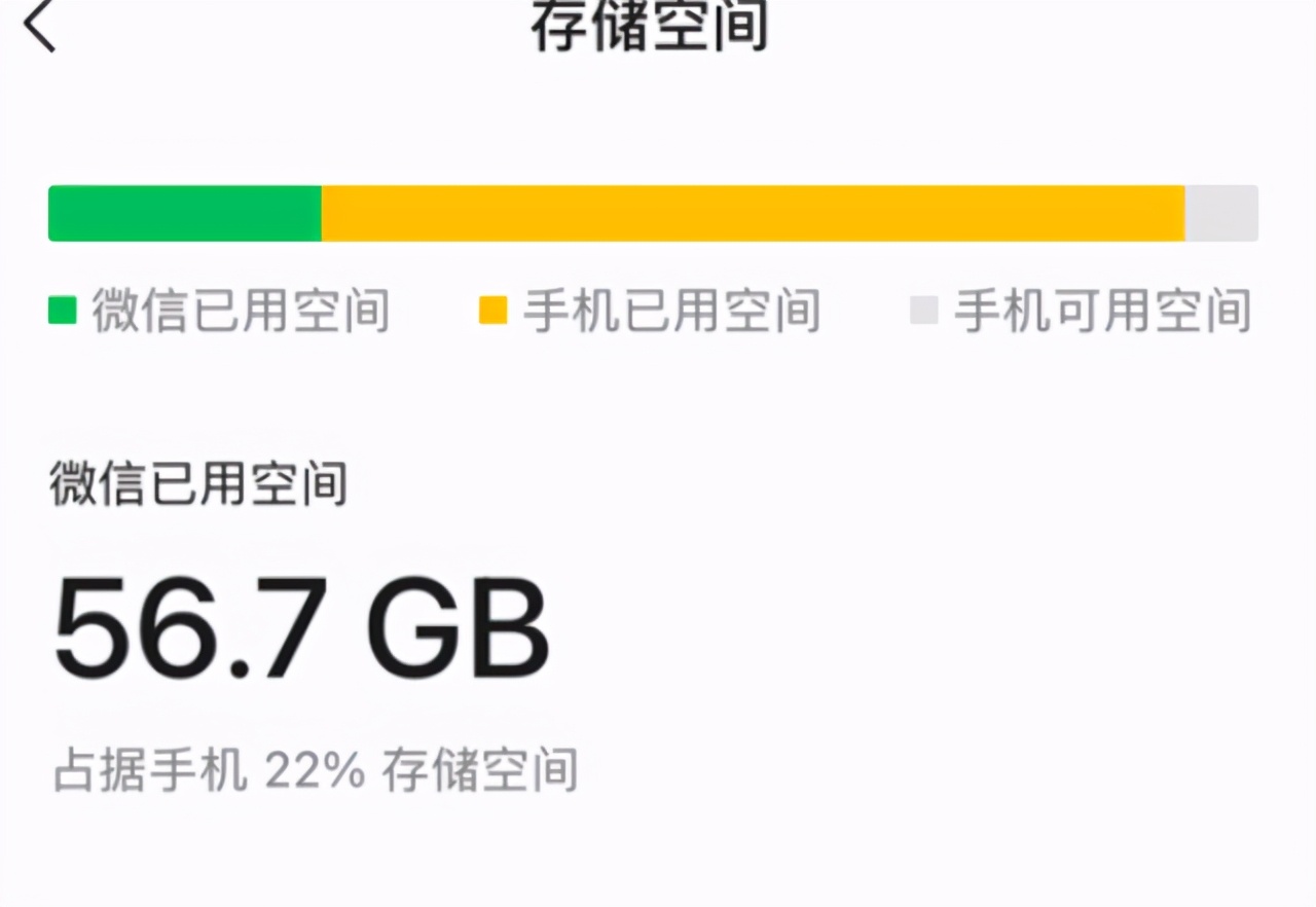 最新微信服务收费标准,微信是否要开始收费了