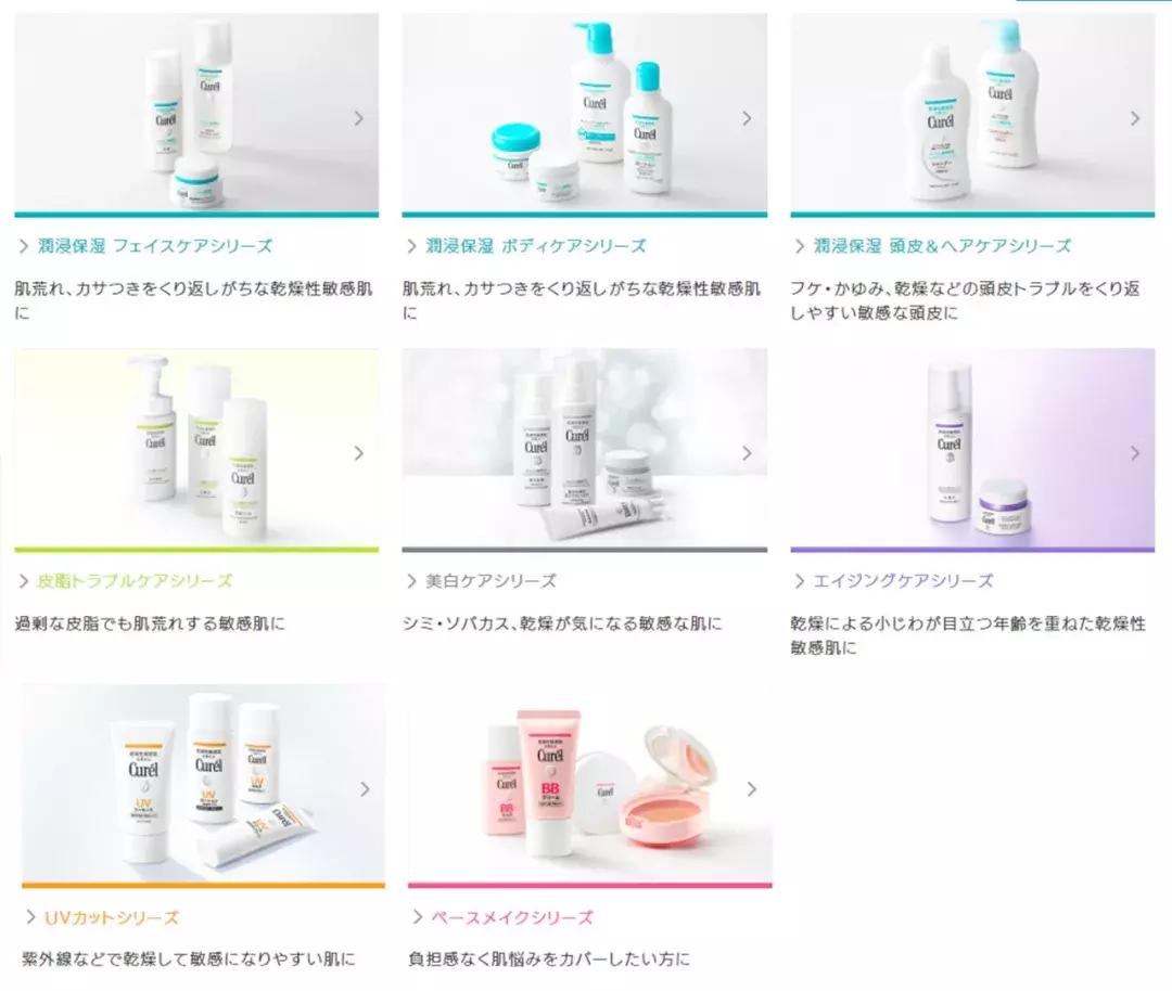 珂润最补水的是哪款,拯救烂脸的好物