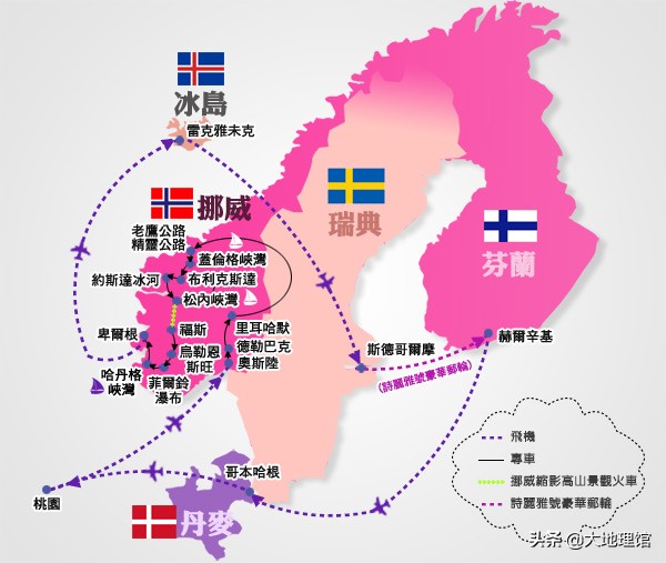 北欧国家到底哪里好,北欧是如何形成的