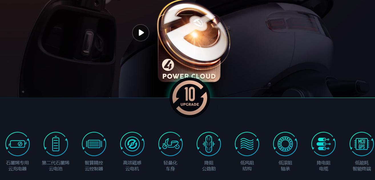 雅迪爱玛台铃哪个品牌好看,雅迪爱玛台铃哪个品牌电动车好