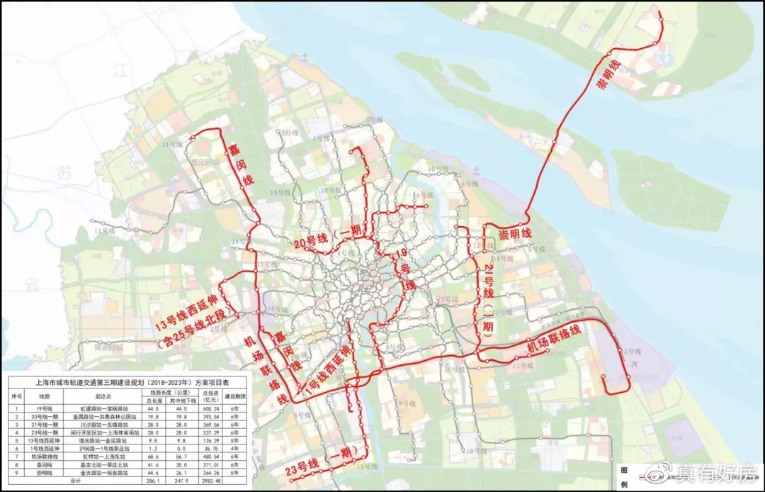 500万房子首付80万一个月多少钱,积分买房要多少分