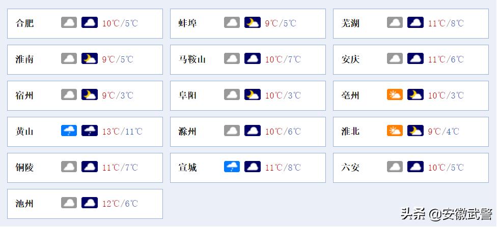 江淮第一时间2020,江淮卫视播报2018