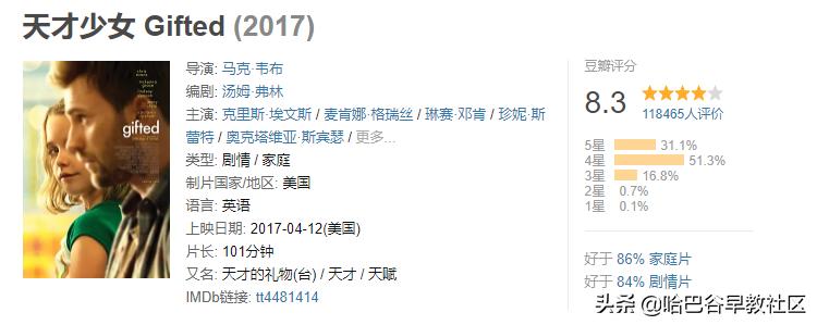 必看的十部教育电影,值得看的几部教育电影