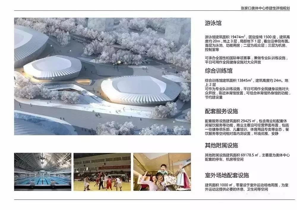 张家口奥体中心规划总面积是多少,张家口奥体中心占地面积多少公顷