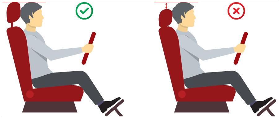 汽车座椅头枕不是用来靠头的,汽车座椅为什么要有头枕