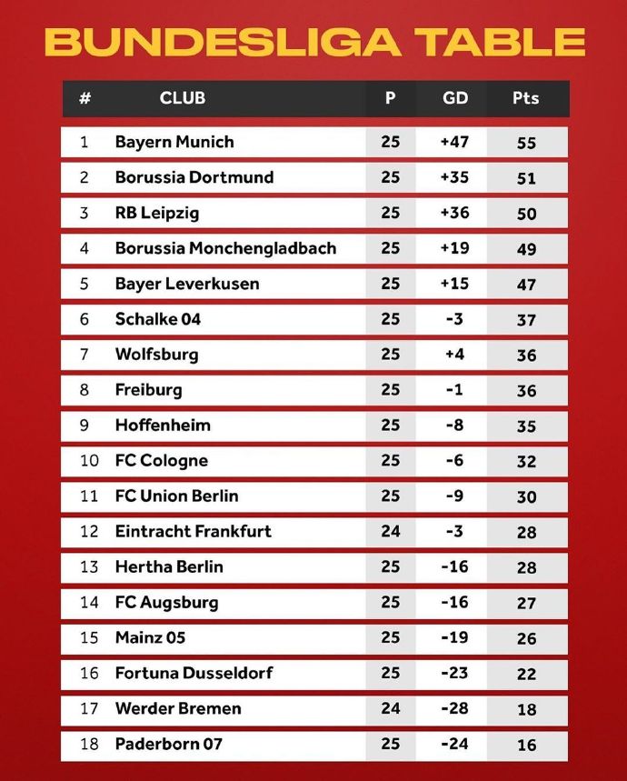 重温德甲复赛视频,经典回顾3轮拜仁慕尼黑vs勒沃库森