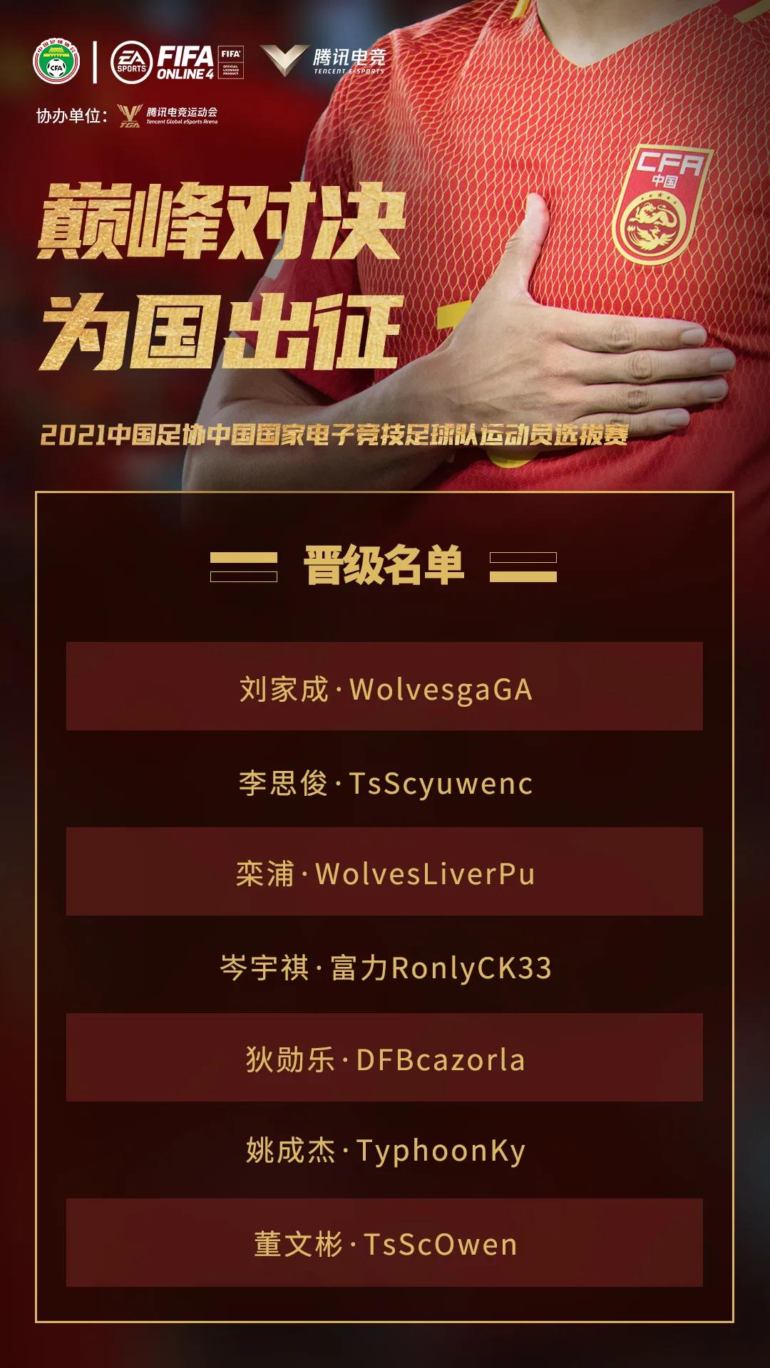 中国电竞足球夺冠,中国电竞足球联赛