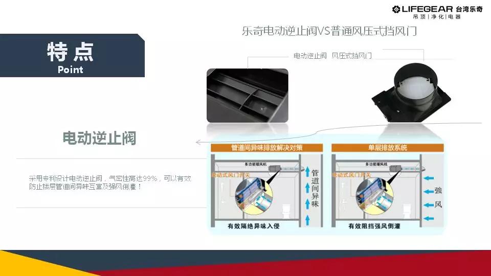 探店寻好物｜台湾乐奇：在小空间里创造出大智慧