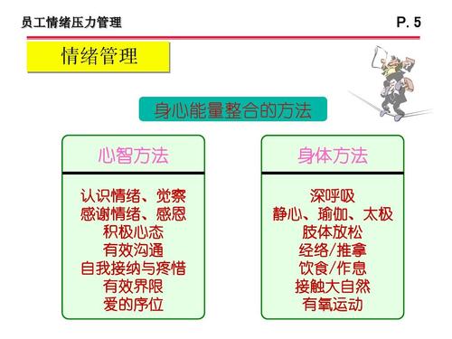 当你心情不好时如何应对别人,当你心情不好的时候你怎么化解