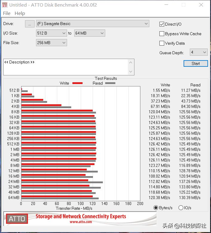 拿到新固态硬盘怎么操作,拿到新硬盘该如何操作