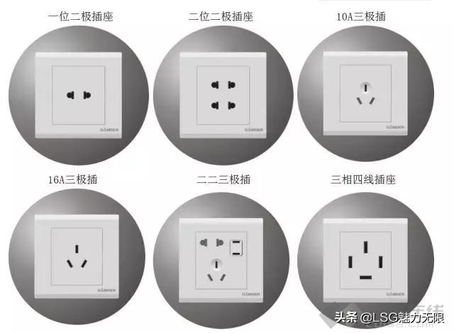 带你了解开关、插座的分类建议收藏共同学习