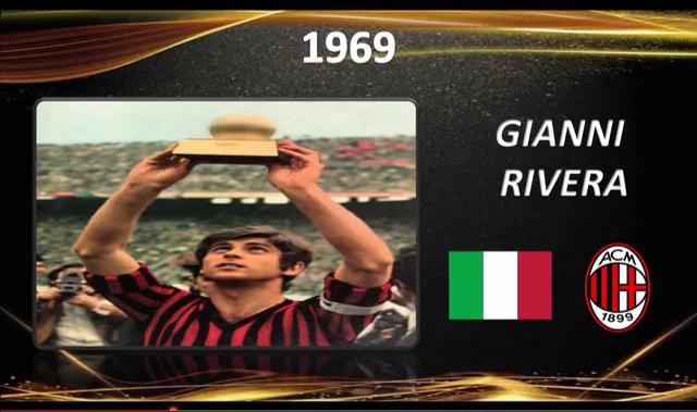 足坛历届金靴奖得主,足坛历届金童奖