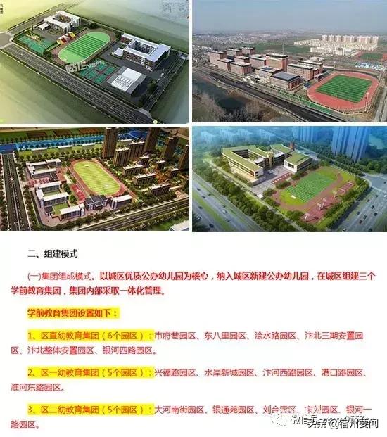 宿州城建规划图,宿州这些年的变化