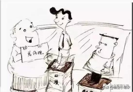 2020物业人的十条军令状:请用业绩说话