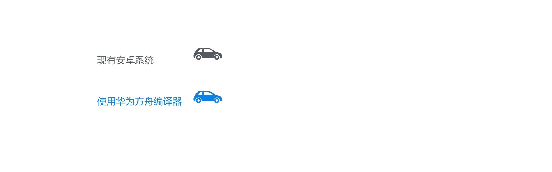 emui9.1的黑科技,emui9.1越用越流畅