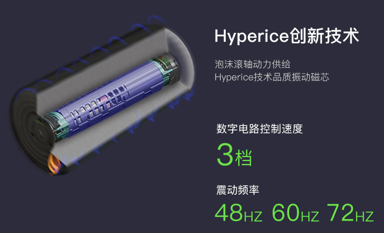 评测筋膜枪,评测筋膜枪真的有用吗