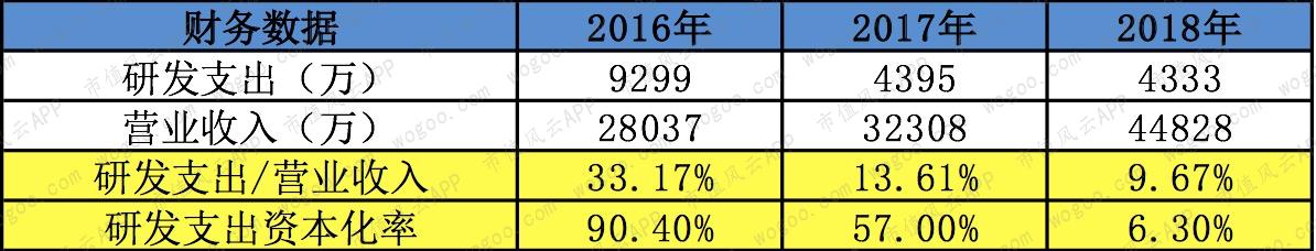 厦门特宝生物科创板最新消息,科创板特宝生物