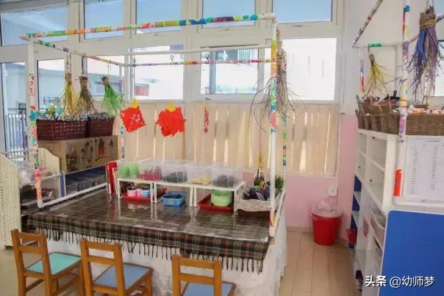 教学区环创布置,教学环创幼儿园