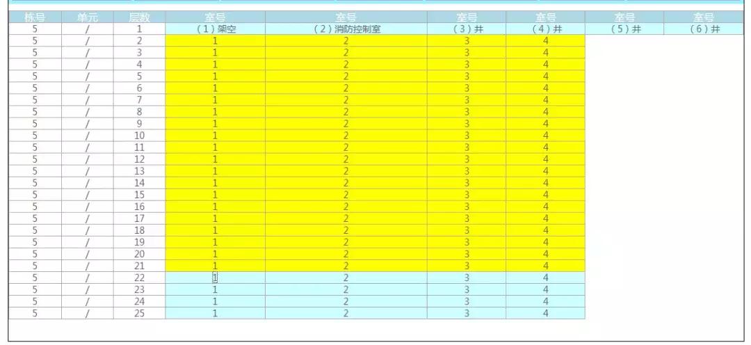 大武昌新楼盘,大武昌房地产