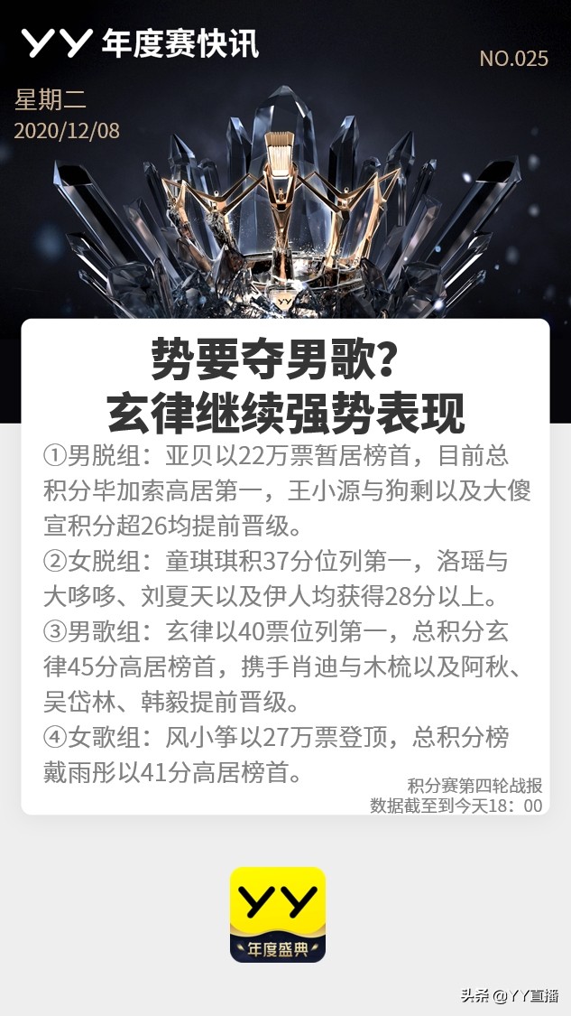 赵小磊阿哲玄律,赵小磊玄律