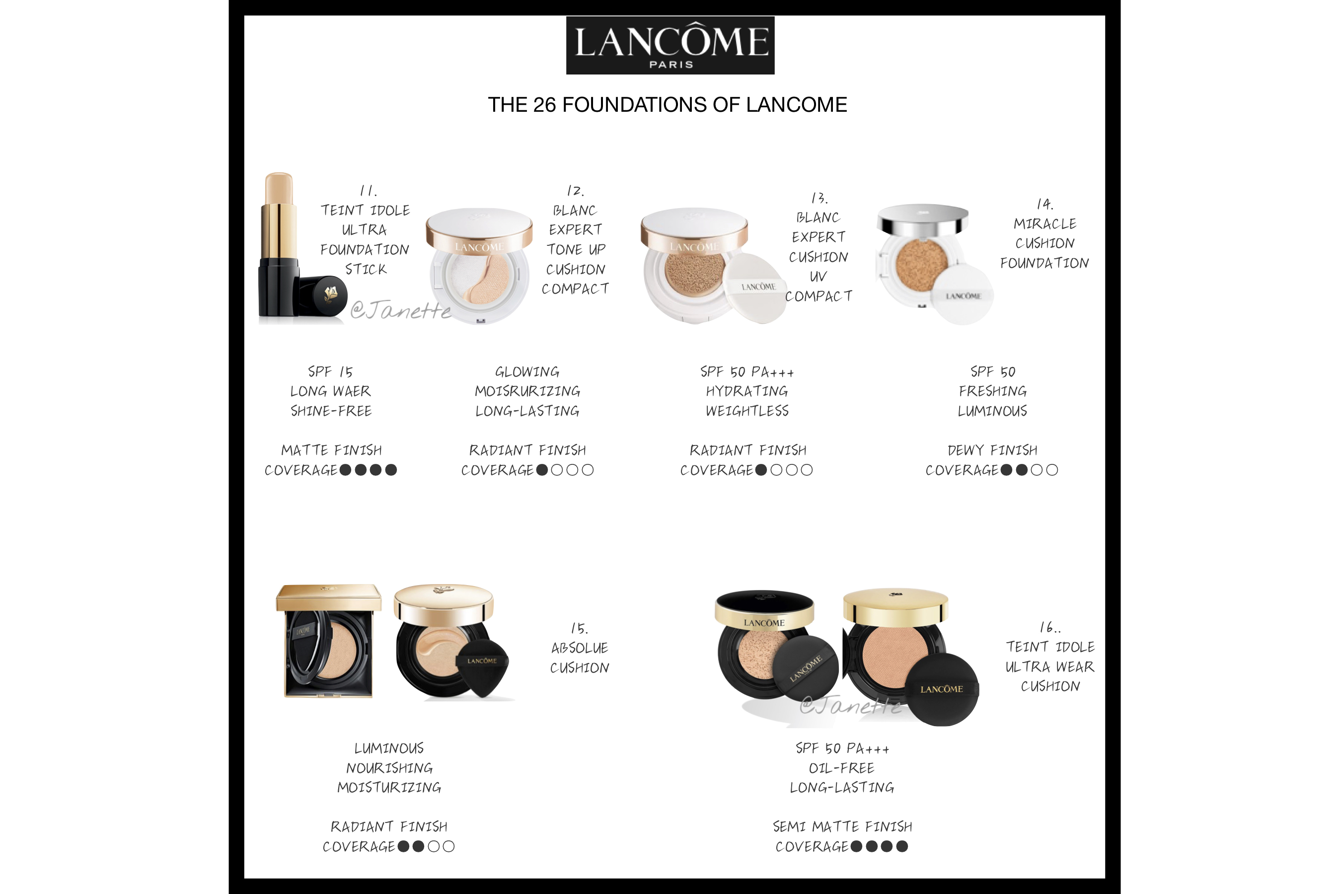 购买兰蔻套装推荐,兰蔻菁纯粉底平替