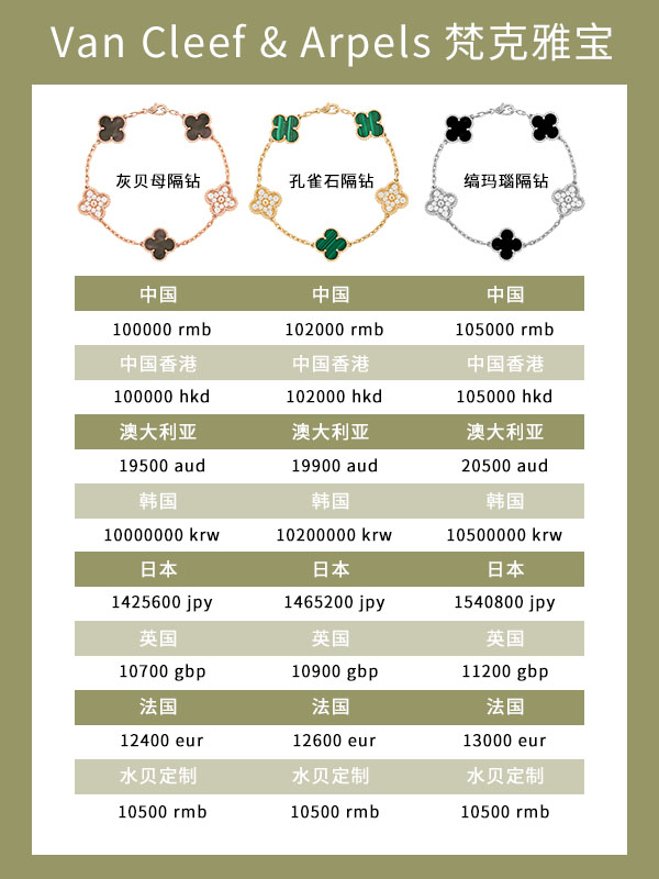 vca五花手链女生推荐,vca五花手链蓝玉髓
