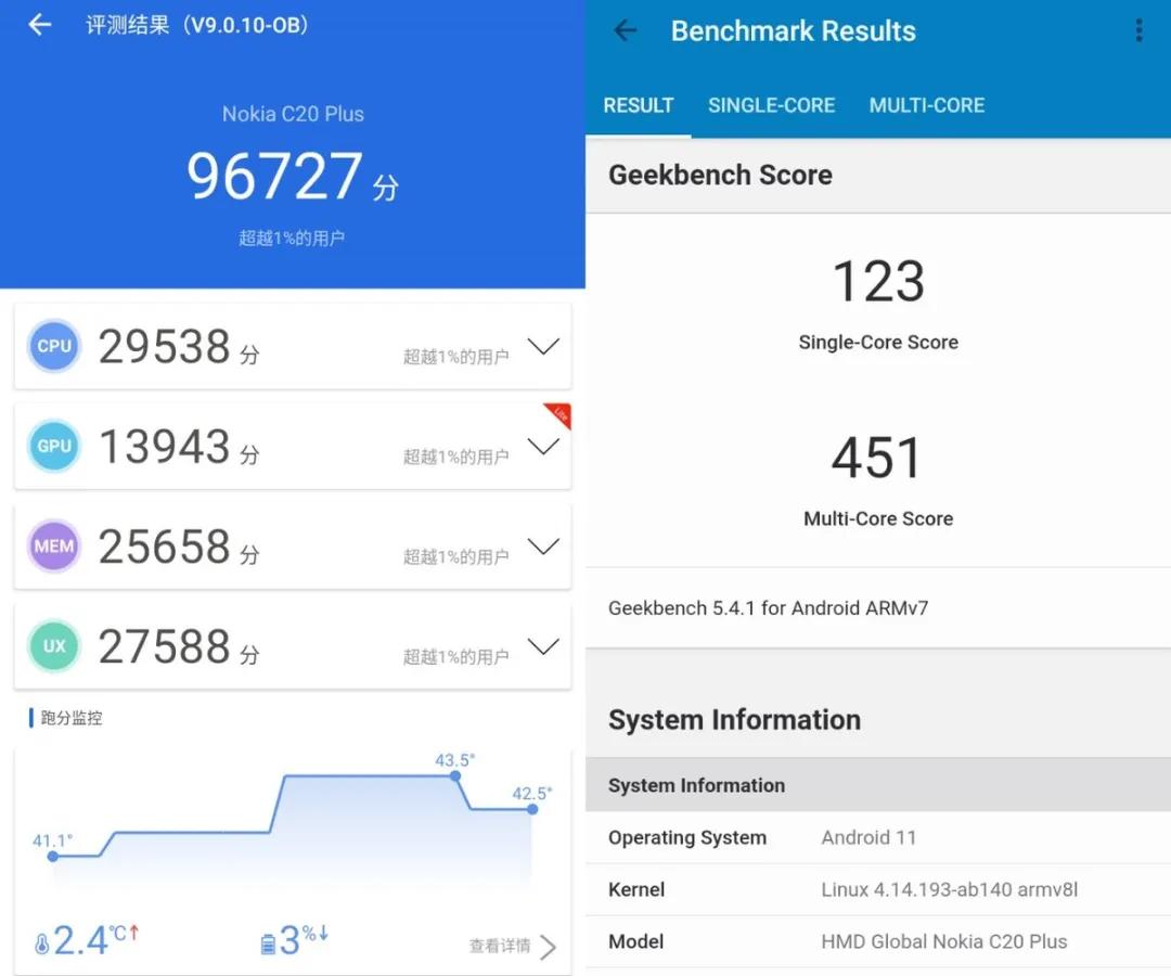 老人机诺基亚视频,老人机诺基亚手机推荐