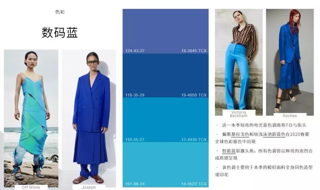 买手组货的五个步骤,买手打货技巧