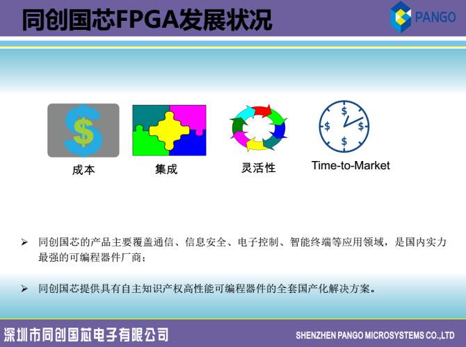 小小的处理器芯片,fpga芯片会成为未来的主流吗