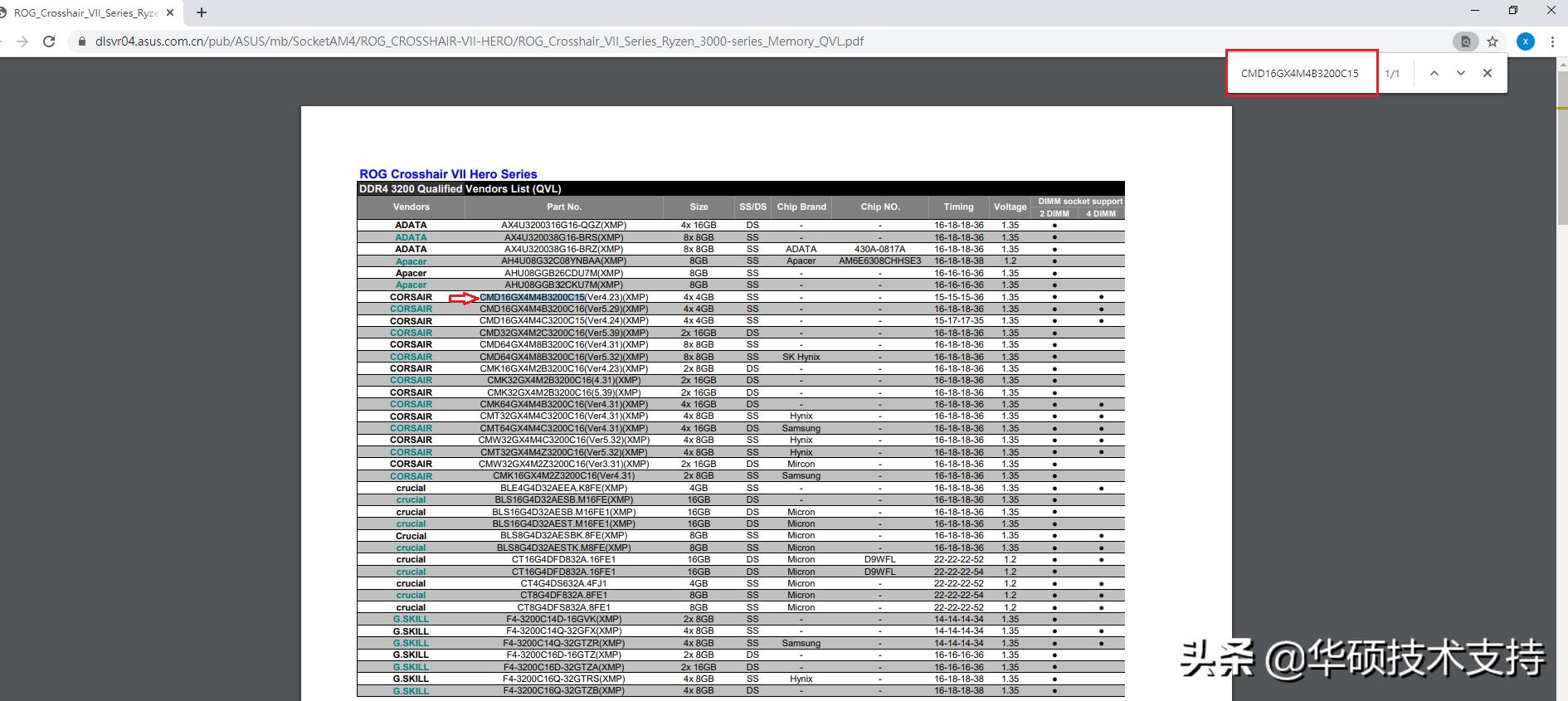 主板内存怎么查支持频率,如何查看主板和cpu支持的内存频率