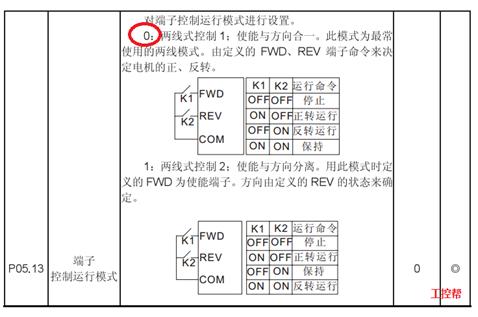 如何学会plc控制伺服,掌握plc编程方法的操作过程