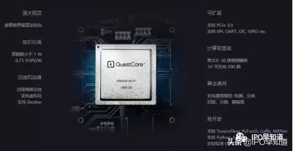 ai独角兽公司,ai独角兽落地