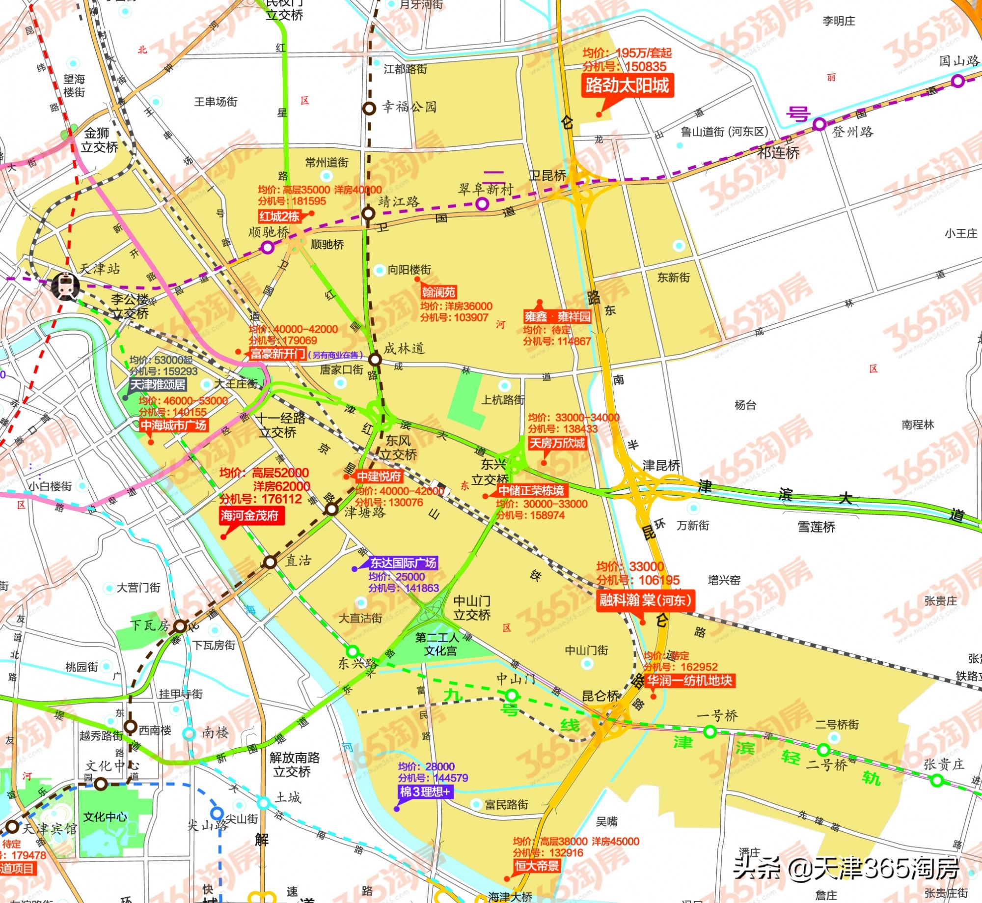 楼盘评测市内六区,市区楼盘和郊区楼盘对比