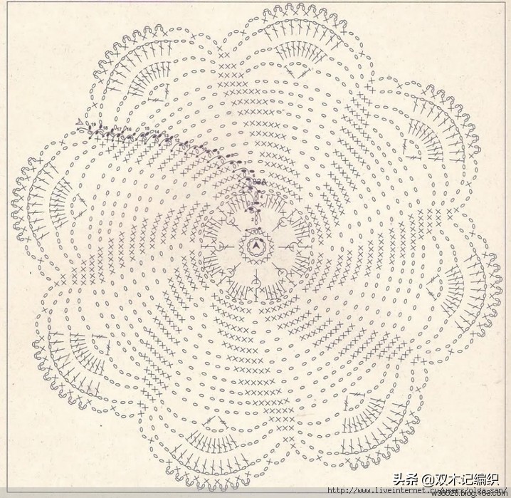 洛可可风蕾丝古典钩针桌布,钩针编织蕾丝长方形沙发巾图解