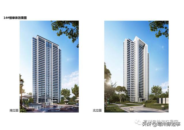 亳州市计划新建安置房项目,亳州商品房最新2025规划