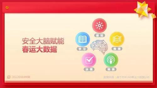 春运火车票抢票成功有限时取票吗,春运哪个软件抢票成功率最高