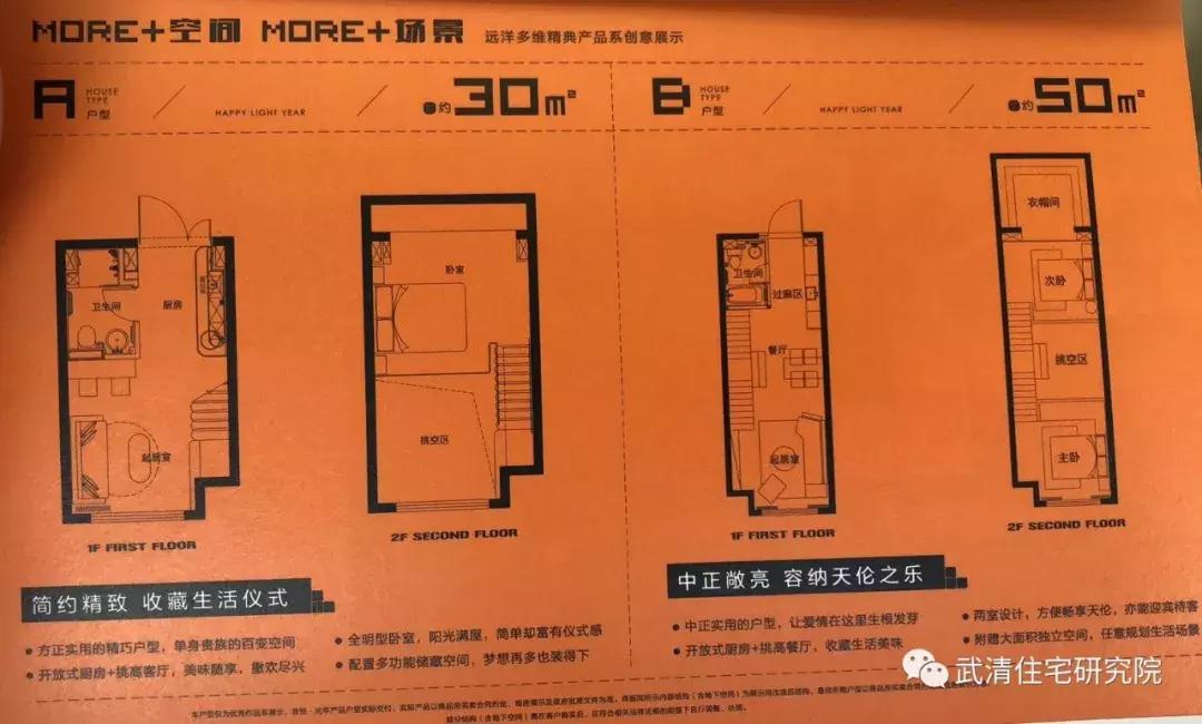 天津武清买房子值不值,武清买公寓房的优缺点