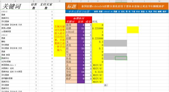 淘宝优化标题后流量下降怎么办,淘宝标题怎么优化才能有排名
