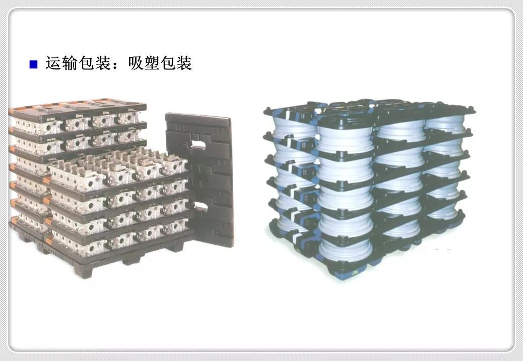 精益化物流管理,精益管理仓储作业管理