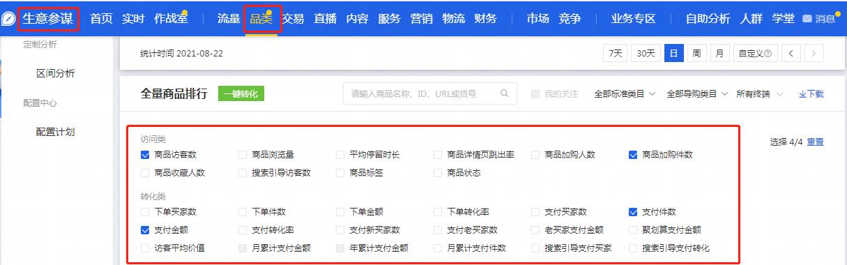 电商数据运营是干嘛的,电商运营每天看的是什么数据