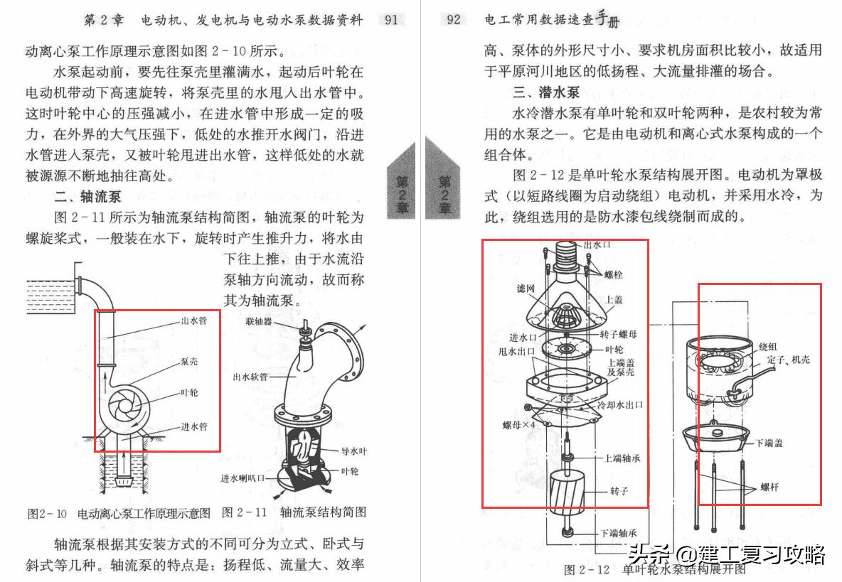 电工查找数据难？643页电工常用数据速查手册，海量数据瞬间找到