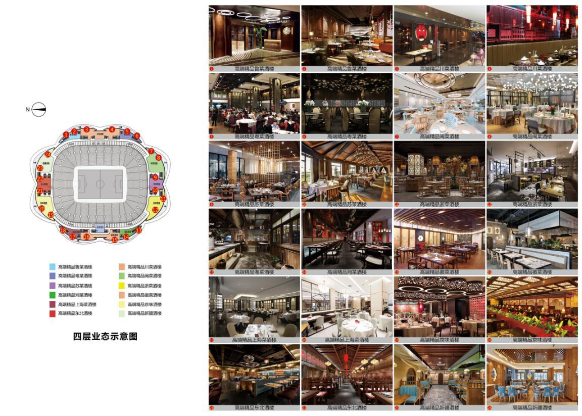 最美风景足球场,广州恒大最美足球场