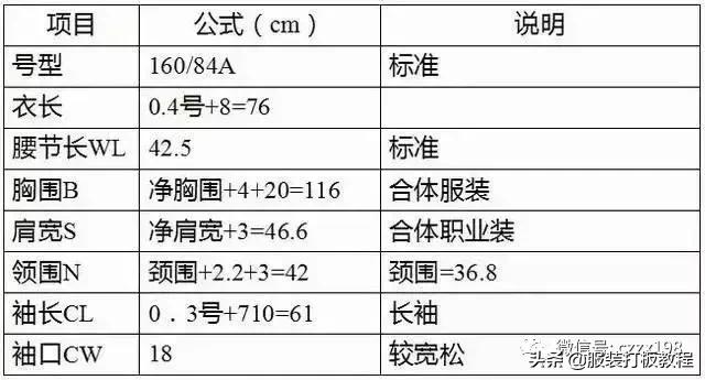 红升服装设计班裁剪中式男装,服装裁剪最基本教程
