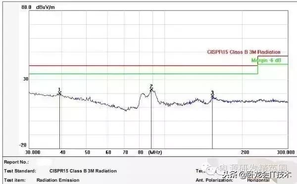 开关电源调试全过程详解,从零学起开关电源设计入门电子版
